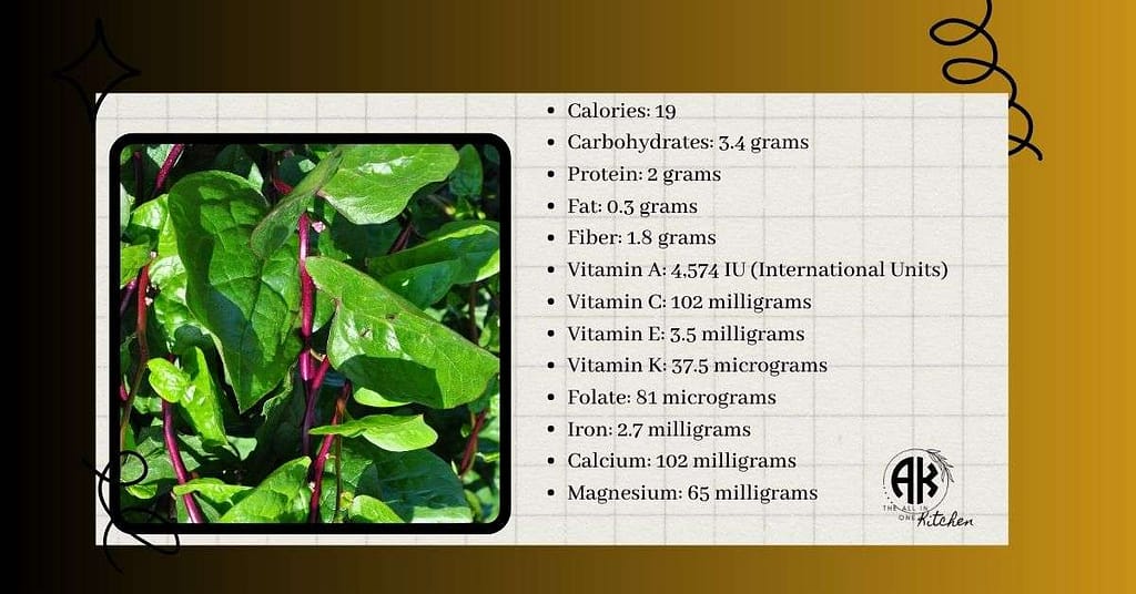 Malabar-Spinach-Nutrition